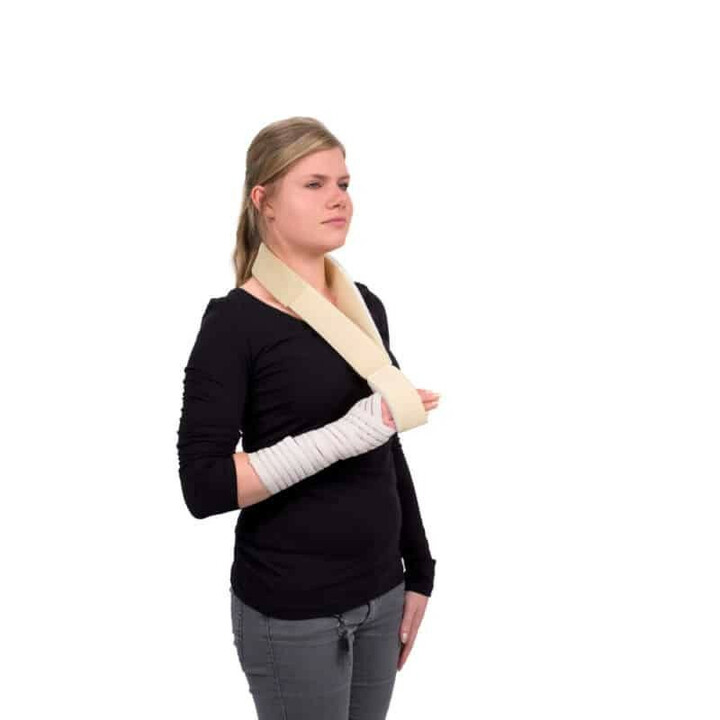 Handledsrem till handleden