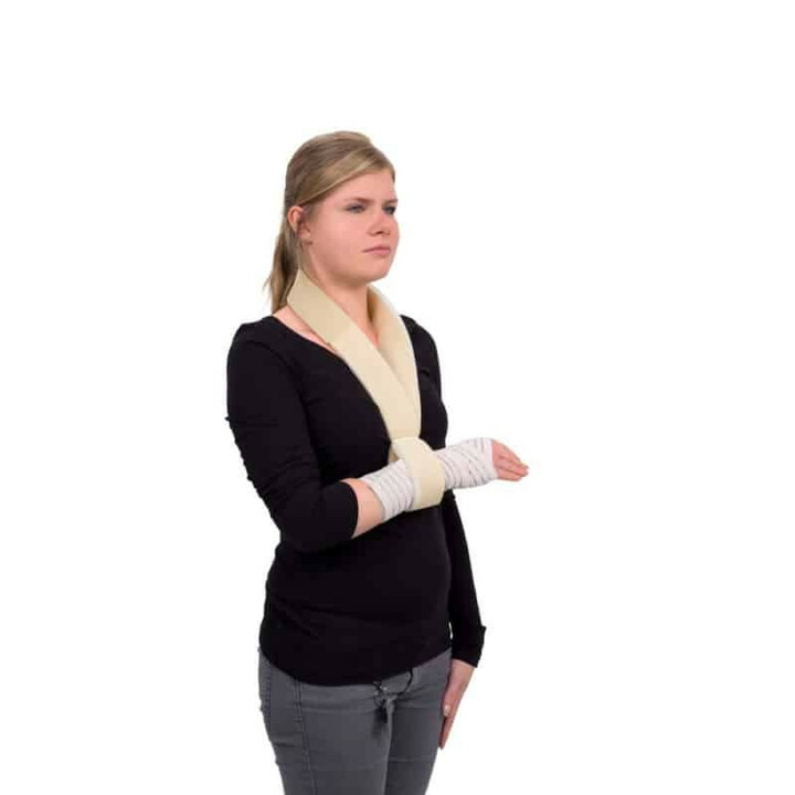 Handledsrem till handleden