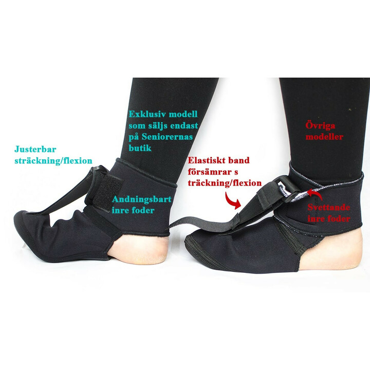 Nattstrumpa för sträckbehandling av hälsporre plantar fasciit