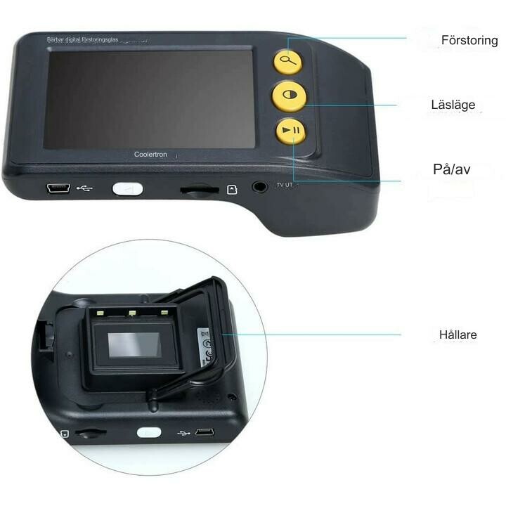 Elektroniskt förstoringsglas