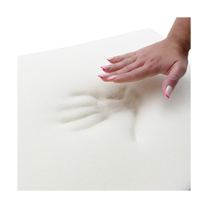 Ergonominen Memory Foam vaahtotyyny parempaan uneen