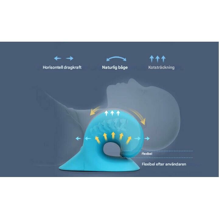 Nackbåge / Nackkudde