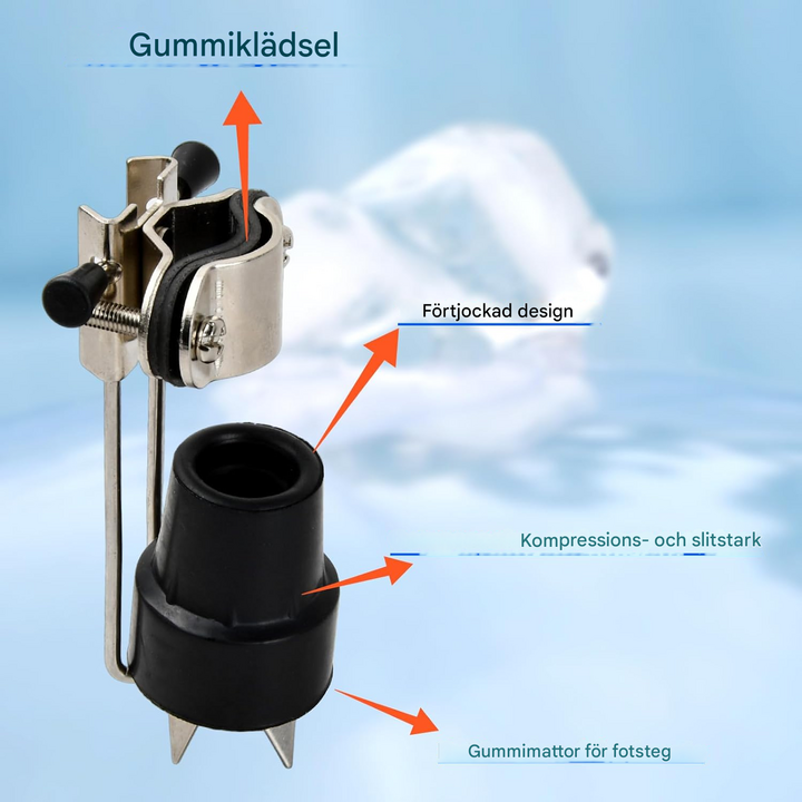 Hopfällbara isklor för stavar och käppar