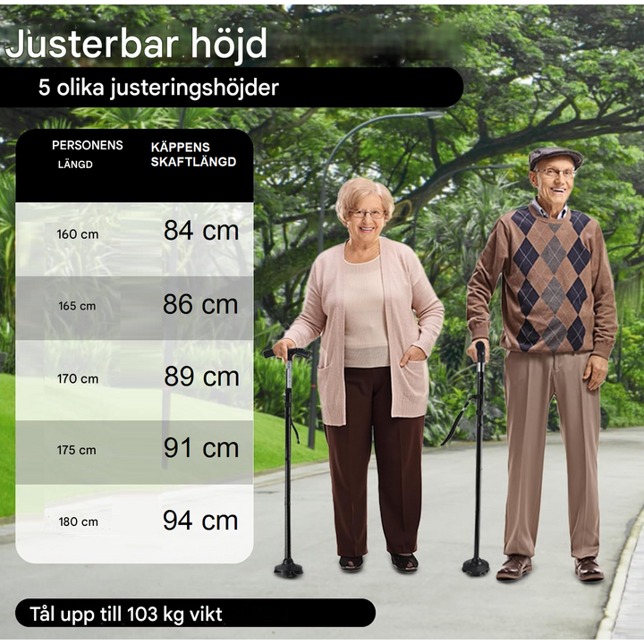 Trefällig käpp med LED-lampa och larmfunktion