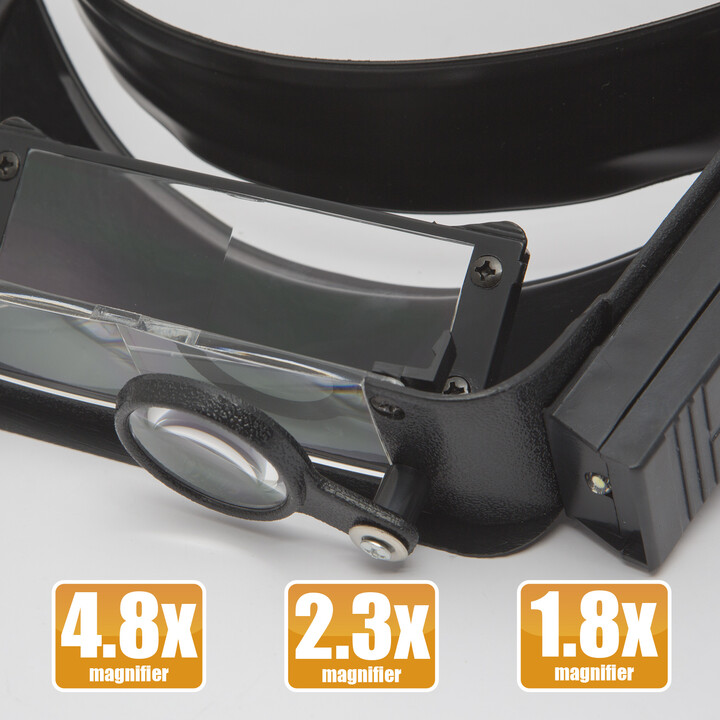 Förstoringsglas med pannband och LED-belysning