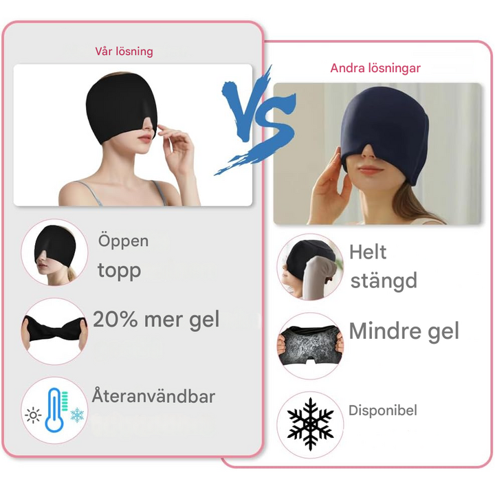 Gelband för huvudvärk med kall- och värmeterapi