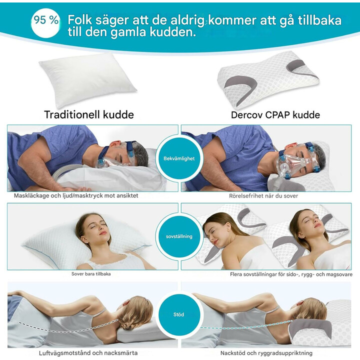 CPAP-kudde som passar med maskin för sömnapné
