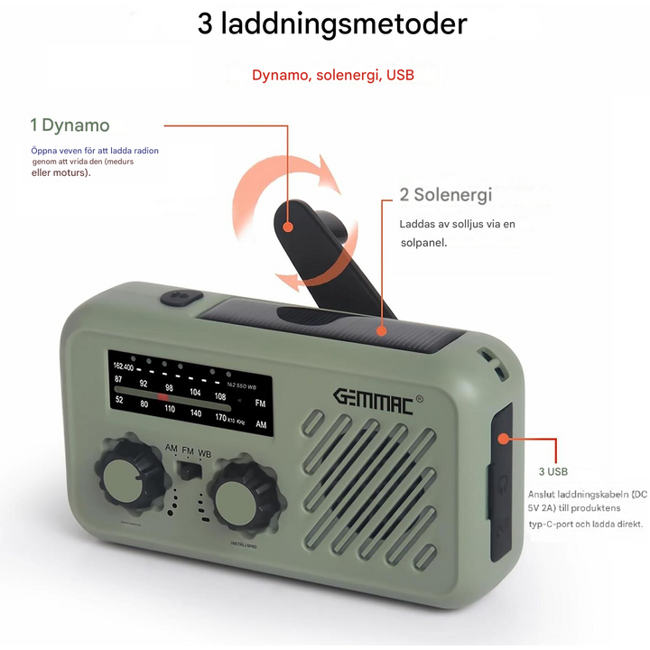 Multifunktionell nödradio med powerbank, ficklampa och vevladdning