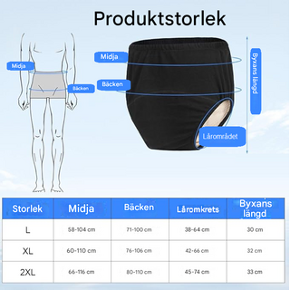 Tvättbara inkontinensunderkläder för kvinnor