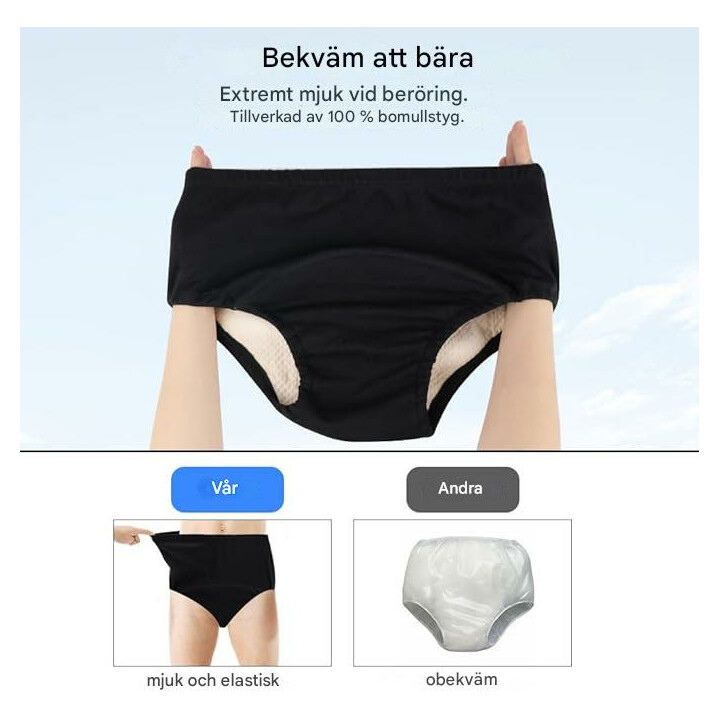 Tvättbara inkontinensunderkläder för kvinnor