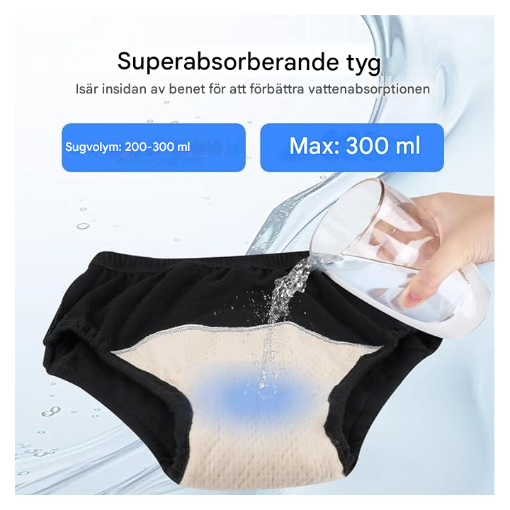 Tvättbara inkontinensunderkläder för kvinnor