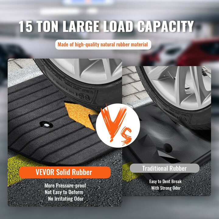 Kynnysramppi kumi 1" korkeus 113 x 24,1 x 2,5 cm 15 t kantavuus pyörätuolille ja ajoneuvoille