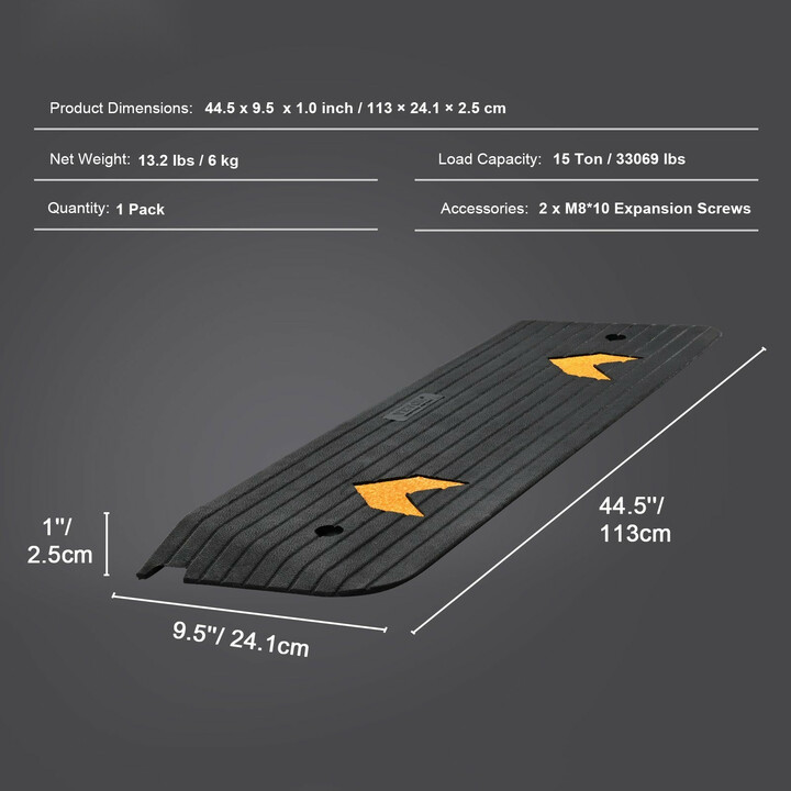 Kynnysramppi kumi 1" korkeus 113 x 24,1 x 2,5 cm 15 t kantavuus pyörätuolille ja ajoneuvoille