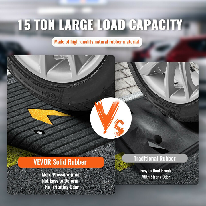 Kuminen kynnyssilta 3,5 cm nousu 1 kanava liukumaton 15 t kantavuus pyörätuoleille autoille ja skoottereille