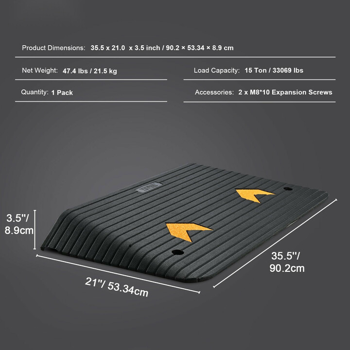 Kuminen kynnyssilta 3,5 cm nousu 1 kanava liukumaton 15 t kantavuus pyörätuoleille autoille ja skoottereille