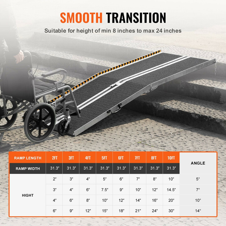 Taitettava pyörätuoliramppi 243,8 cm 363 kg alumiini liukueste kotiportaisiin ja kynnyksille
