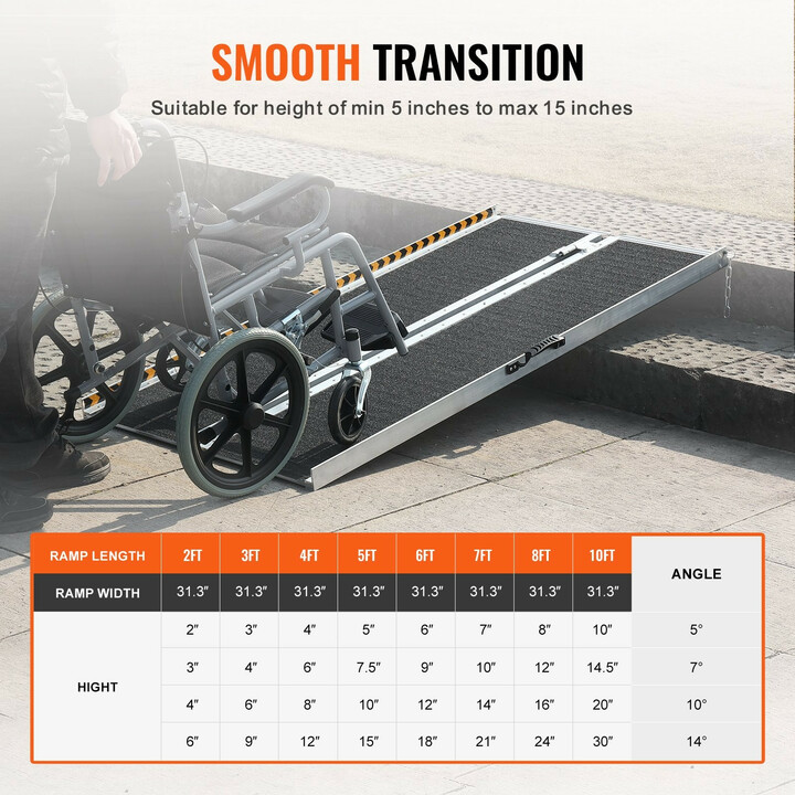 Taitettava alumiininen pyörätuoliramppi 152 cm, liukuestepinta, kantavuus 363 kg, malli 12YUIHV0