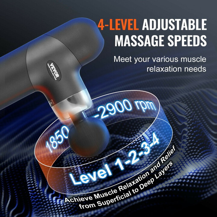 Mini hierontavasara syväkudoshierontaan, 4 nopeustasoa, 4 päätä, 7.4V 2500mAh akku, USB-C