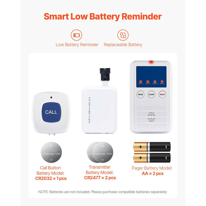 Varhaishälytys vuoteen hälytysjärjestelmä langaton anturityyny kutsupainikkeella ja hakulaitteella 254 x 889 mm valkoinen PVC