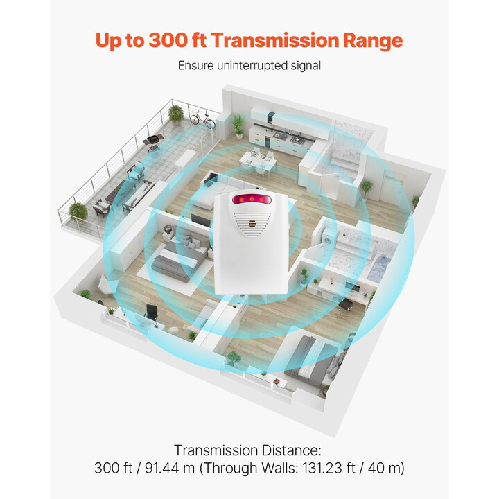 Sängyn hälytysjärjestelmä ikääntyneille, langaton anturityyny ja kaukohälytin, PVC, musta, malli 760IFT6