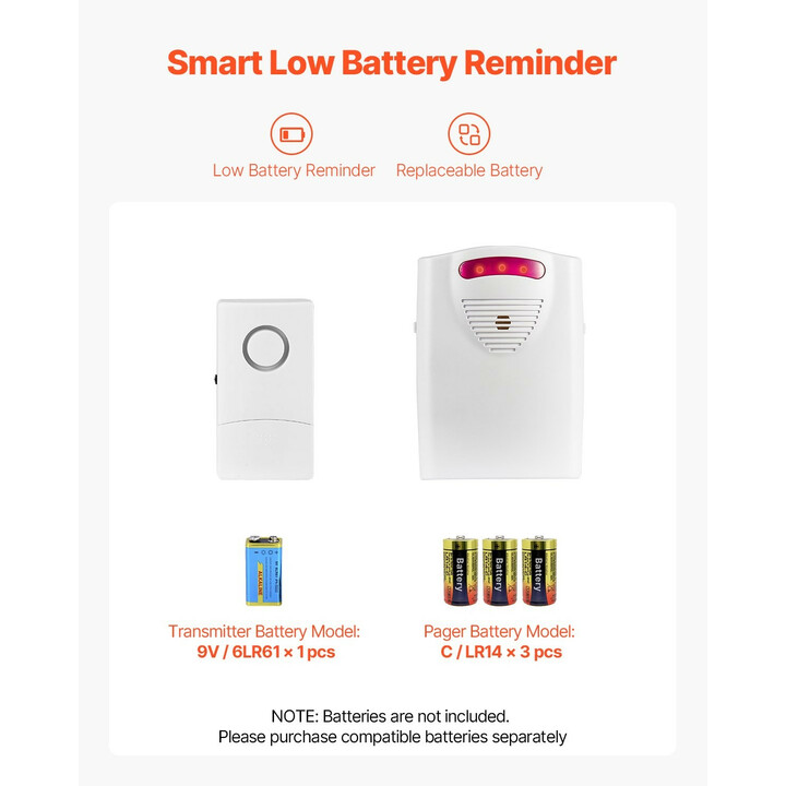 Sängyn hälytysjärjestelmä ikääntyneille, langaton anturityyny ja kaukohälytin, PVC, musta, malli 760IFT6
