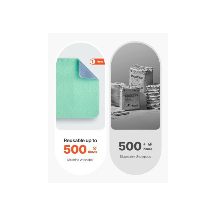 Pestävät vuodesuojat 864 x 915 mm superimukykyinen vuotamaton lateksiton 6 kpl