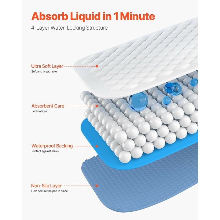 Pestävät suojalakanat, uudelleenkäytettävät vuodesuojat, erittäin imukykyinen ja nopeasti kuivuva, lateksiton, 10 kpl