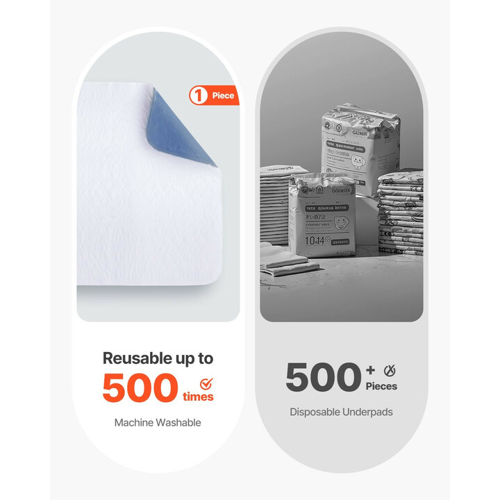 Pestävät suojalakanat, uudelleenkäytettävät vuodesuojat, erittäin imukykyinen ja nopeasti kuivuva, lateksiton, 10 kpl