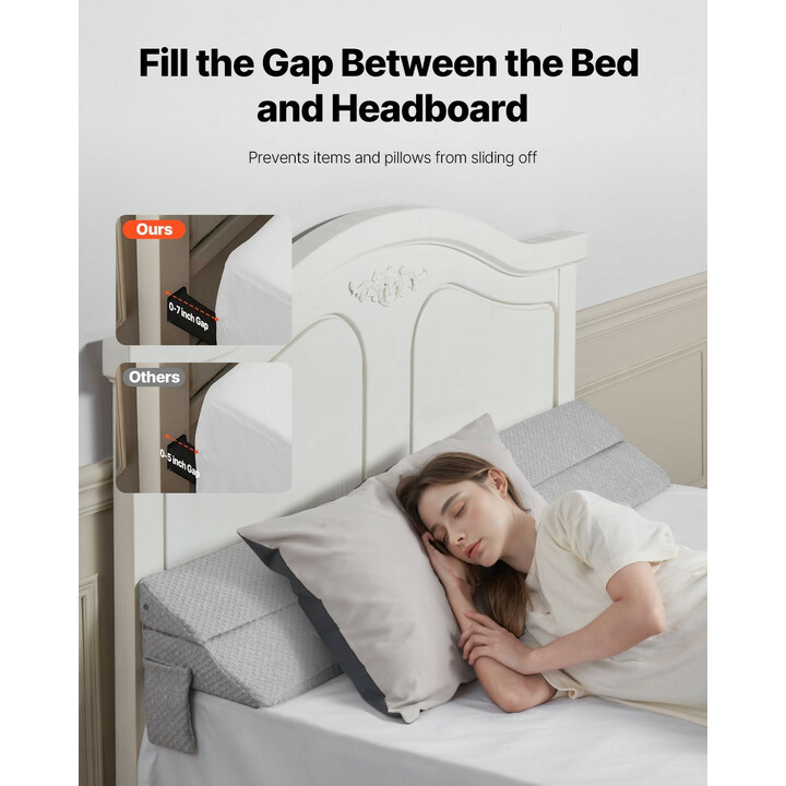 Sängynpäädyn ja patjan välin täytepäätytyyny 1524 x 245 x 152 mm, 25D vaahto, harmaa