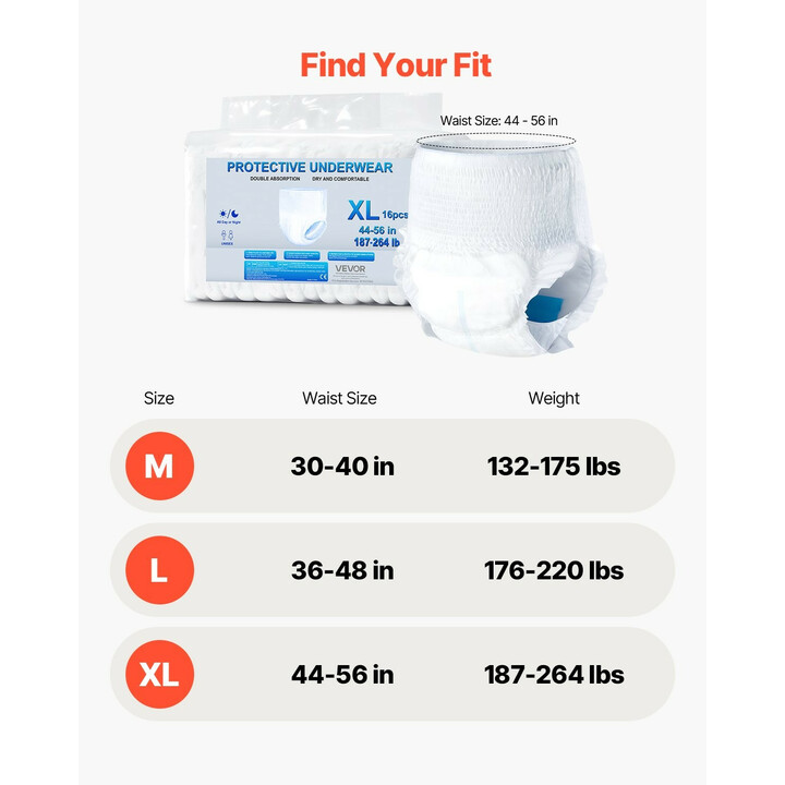 Aikuisten suojahousut XL, korkea imeytyskyky 1200 ml, märkyysilmaisin, kertakäyttöiset, 64 kpl