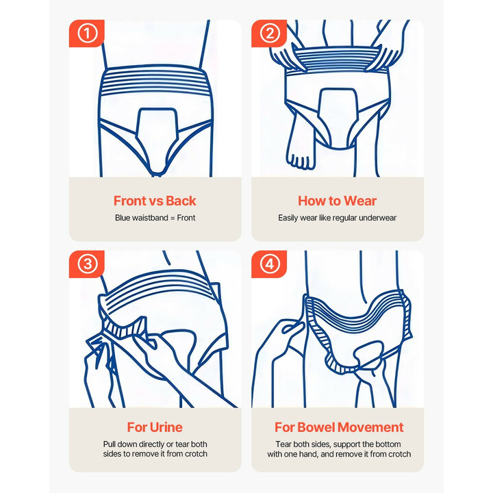 Aikuisten suojahousut XL, korkea imeytyskyky 1200 ml, märkyysilmaisin, kertakäyttöiset, 64 kpl