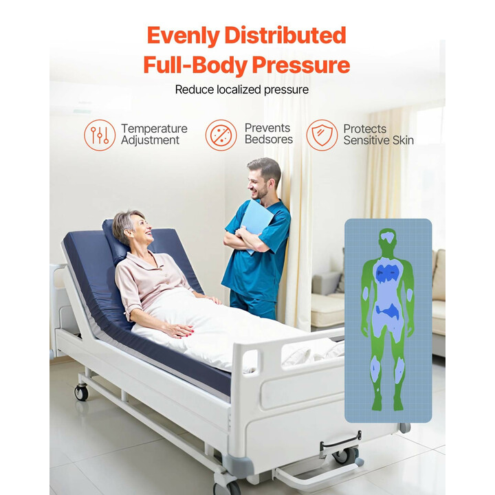 Hoitopatja sairaalasänkyyn 295 kg, kaksikerroksinen vaahtomuovi, vedenpitävä PU-päällinen, 2030 x 1067 x 153 mm