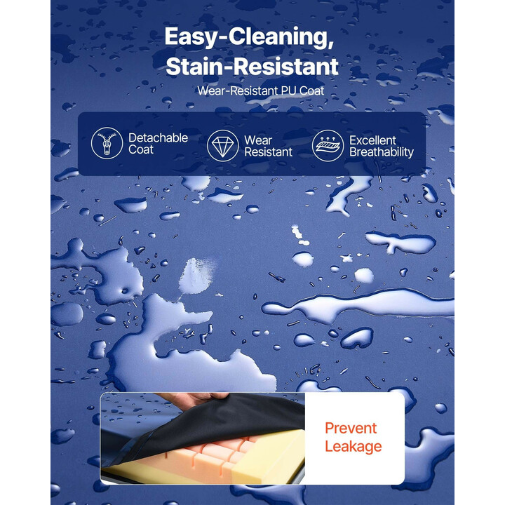 Hoitopatja sairaalasänkyyn 295 kg, kaksikerroksinen vaahtomuovi, vedenpitävä PU-päällinen, 2030 x 1067 x 153 mm