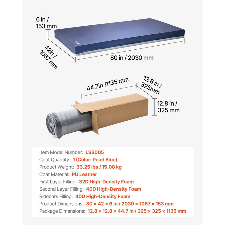 Hoitopatja sairaalasänkyyn 295 kg, kaksikerroksinen vaahtomuovi, vedenpitävä PU-päällinen, 2030 x 1067 x 153 mm