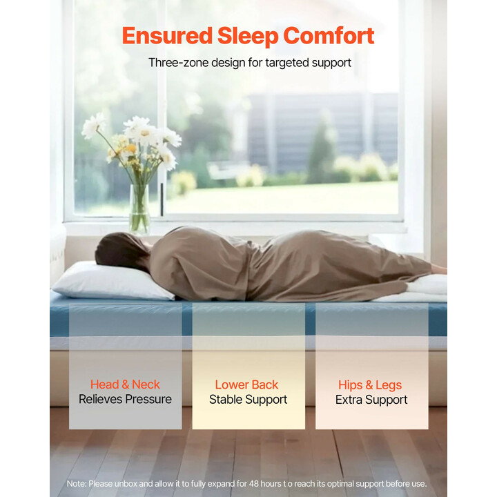 Sairaalasängyn patja LSS002, kolmivyöhykkeinen vaahtomuovi, vedenpitävä päällinen, 2030 x 914 x 153 mm, 159 kg kantavuus