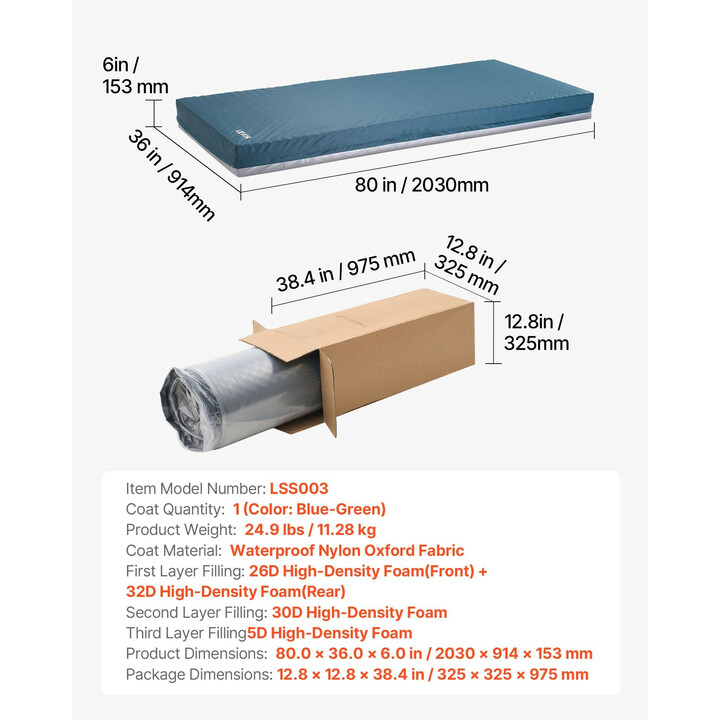 Sairaalasängyn patja LSS003, kolmikerroksinen vaahto, 204 kg kantavuus, vedenpitävä päällinen, 2030 x 914 x 153 mm