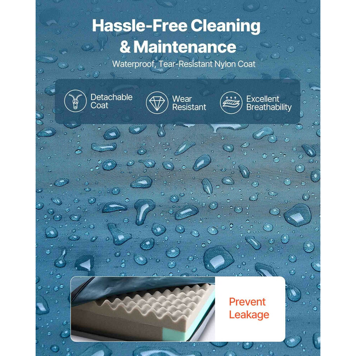 Sairaalasängyn patja LSS002, kolmivyöhykkeinen vaahtomuovi, vedenpitävä päällinen, 2030 x 914 x 153 mm, 159 kg kantavuus