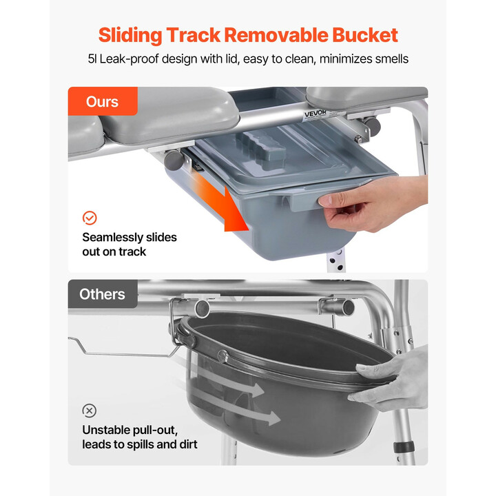 Monikäyttöinen yöpöydän WC-tuoli 4-in-1, säädettävä korkeus, teräsrunko, kantavuus 227 kg, ämpäri 5 l