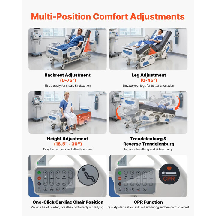 5-funktions helelektrisk sjukhussäng 250 kg med Cardiac Chair och HLR-funktion